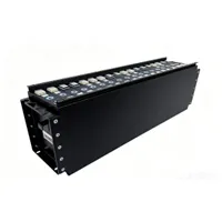 Industrial Equipment Batteries